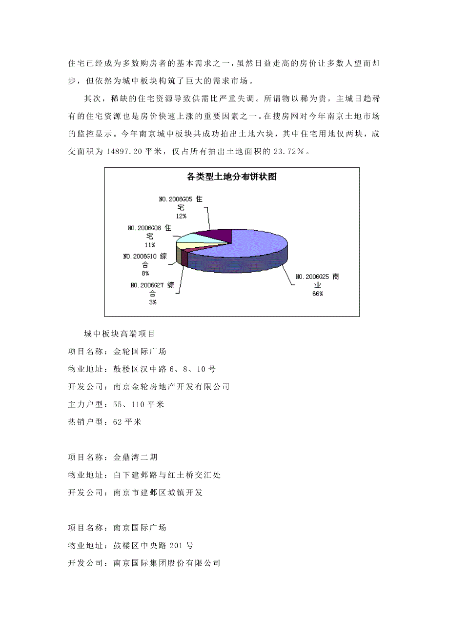 南京城中板块房高端产品市场分析报告_第2页