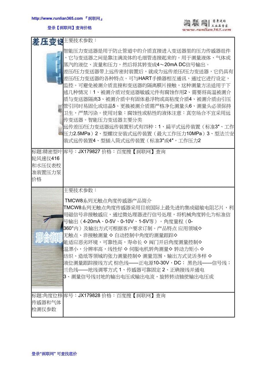 【2017年整理】臭氧检测仪CTX300和智能压力变送器HQ-115价格_第5页