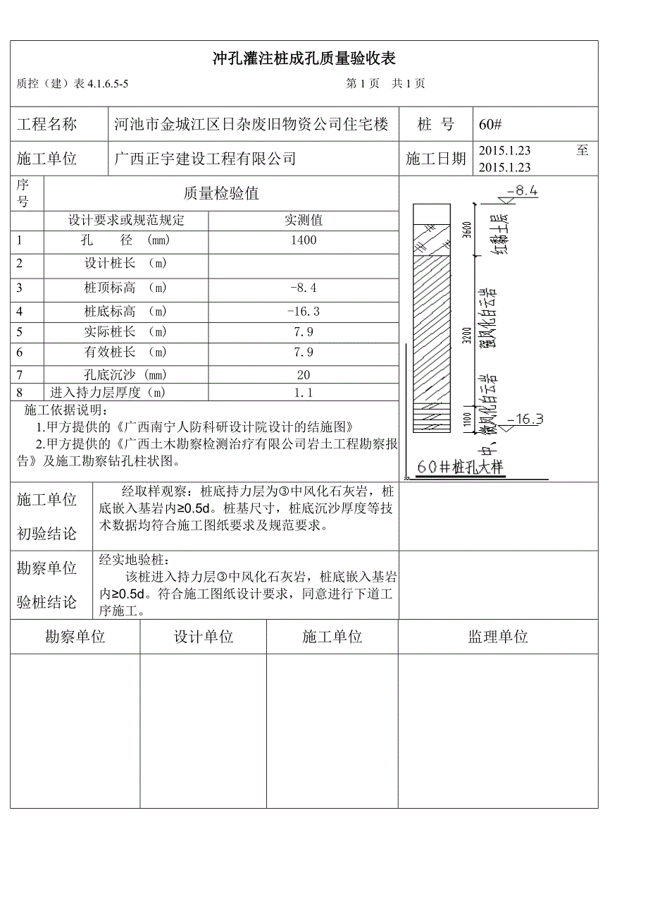 【2017年整理】冲孔桩检验批_第4页