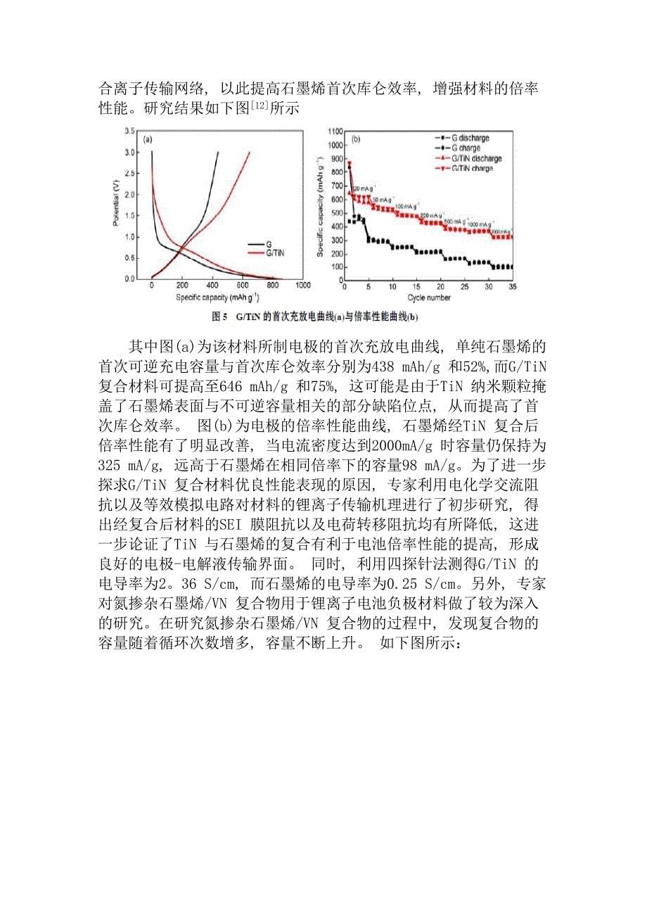 【2017年整理】储能用氮化物_第5页