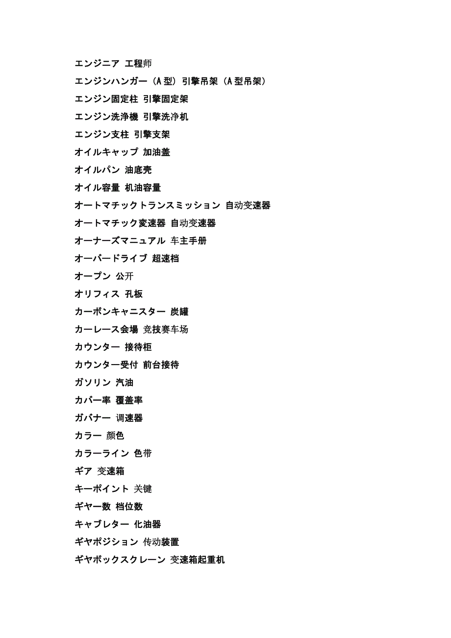 【2017年整理】汽车部件相关专业词汇_第3页