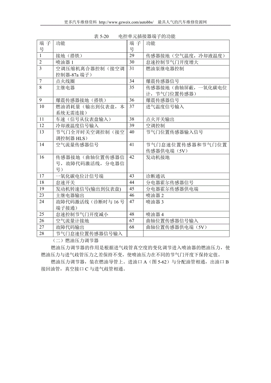 【2017年整理】第五章3红旗轿车488电喷_第3页