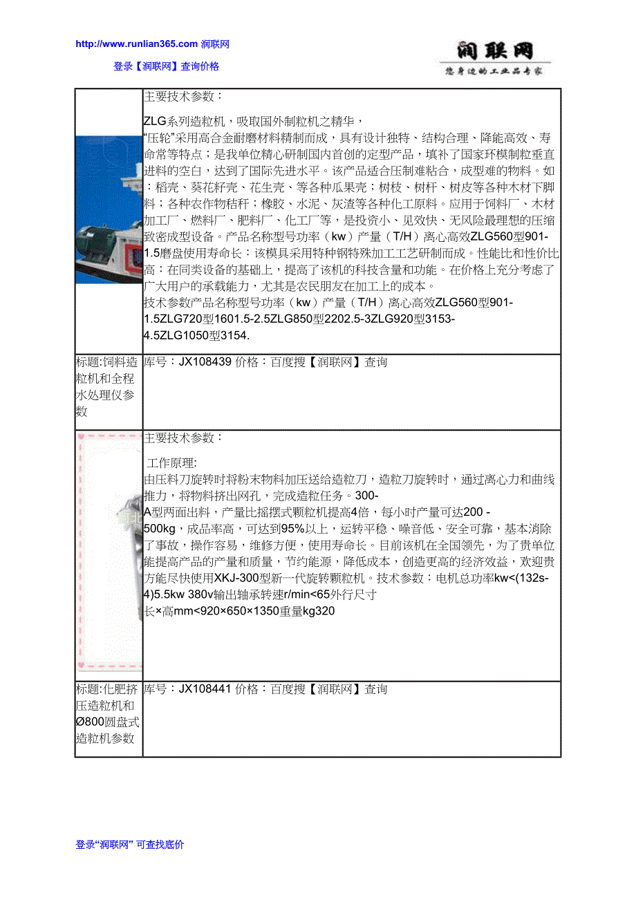 【2017年整理】复合肥盘式造粒机和双轴挤压造粒机价格_第2页