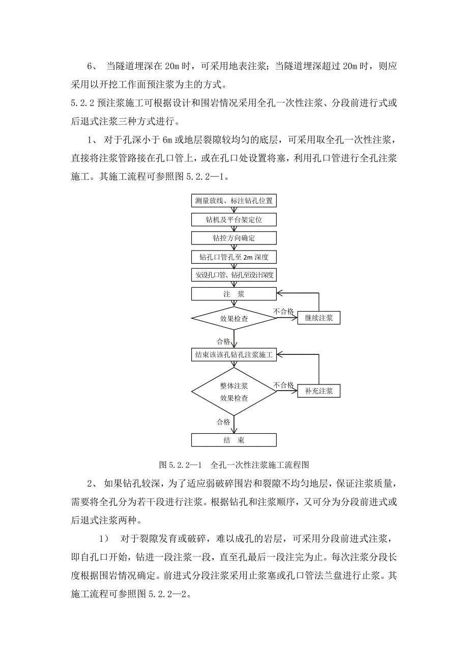 【2017年整理】地下工程的超前支护工艺及说明_第2页
