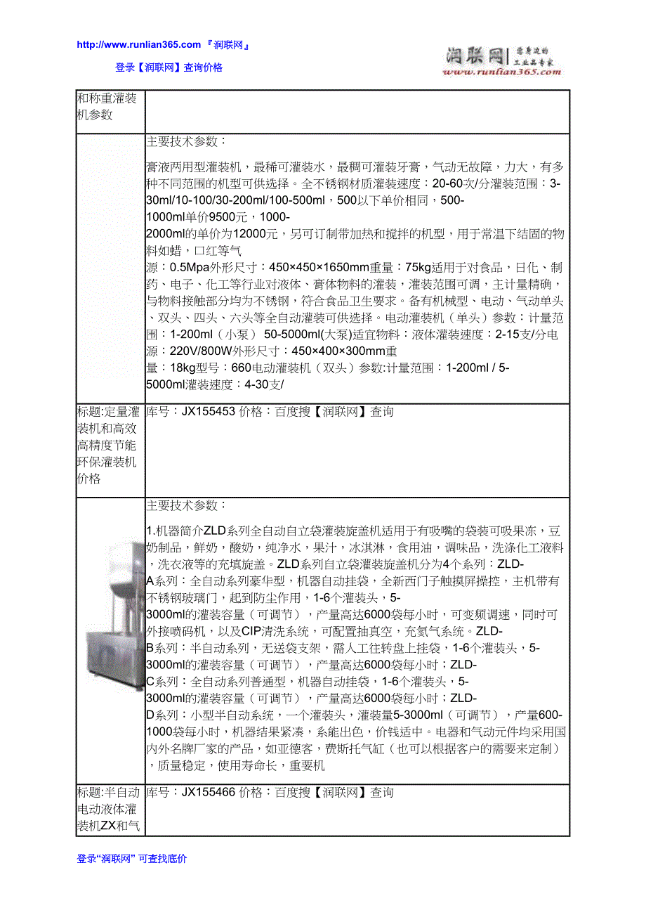 【2017年整理】硅酮胶手动灌装机SJ-4和白酒灌装机价格_第4页