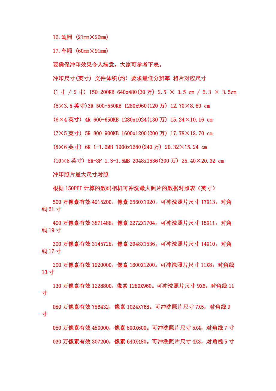 【2017年整理】常用照片尺寸 1寸 2寸 证件照 洗照片_第3页