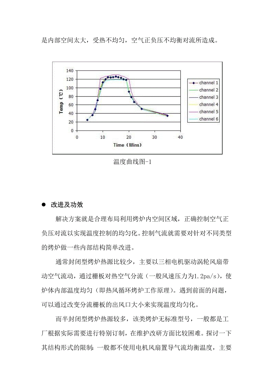 【2017年整理】工业烤炉维修之简单结构改进_第4页