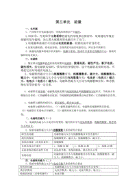 【2017年整理】第三单元  能量