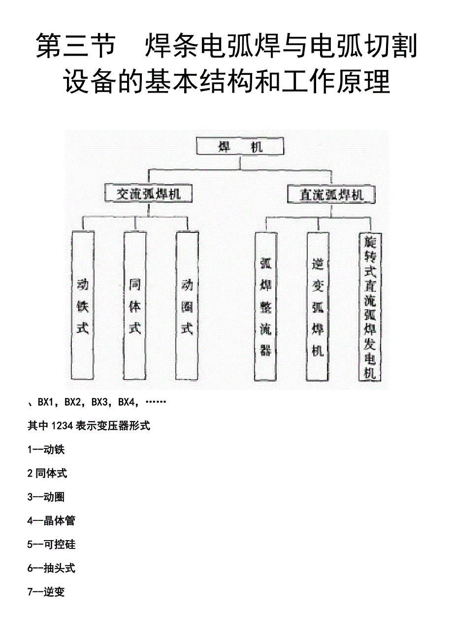 【2017年整理】第三节  焊条电弧焊与电弧切割设备的基本结构和工作原理_第1页