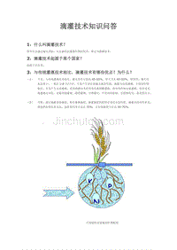 【2017年整理】滴灌技术知识问答