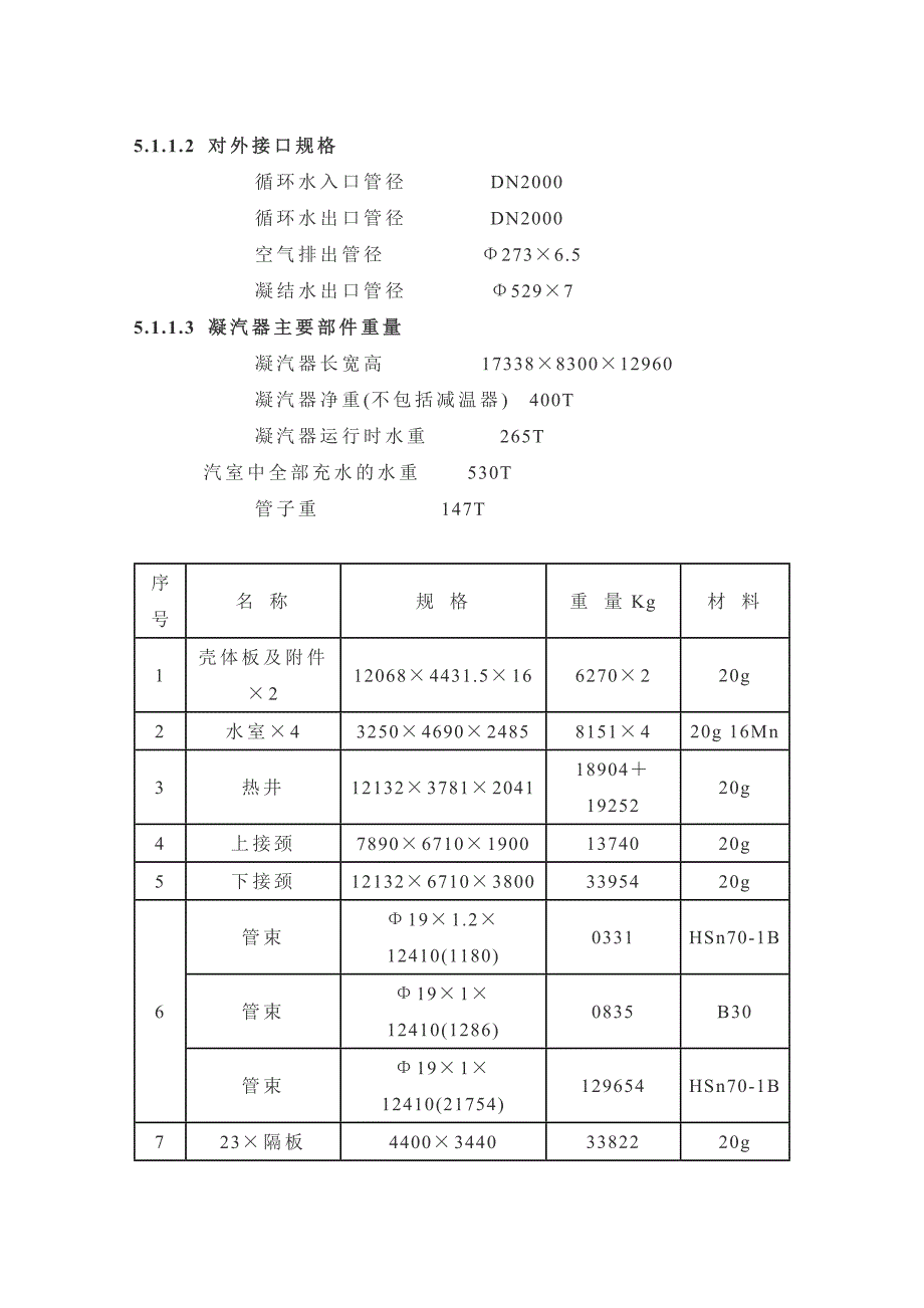 【2017年整理】汽轮机凝汽器的作用及结构_第2页