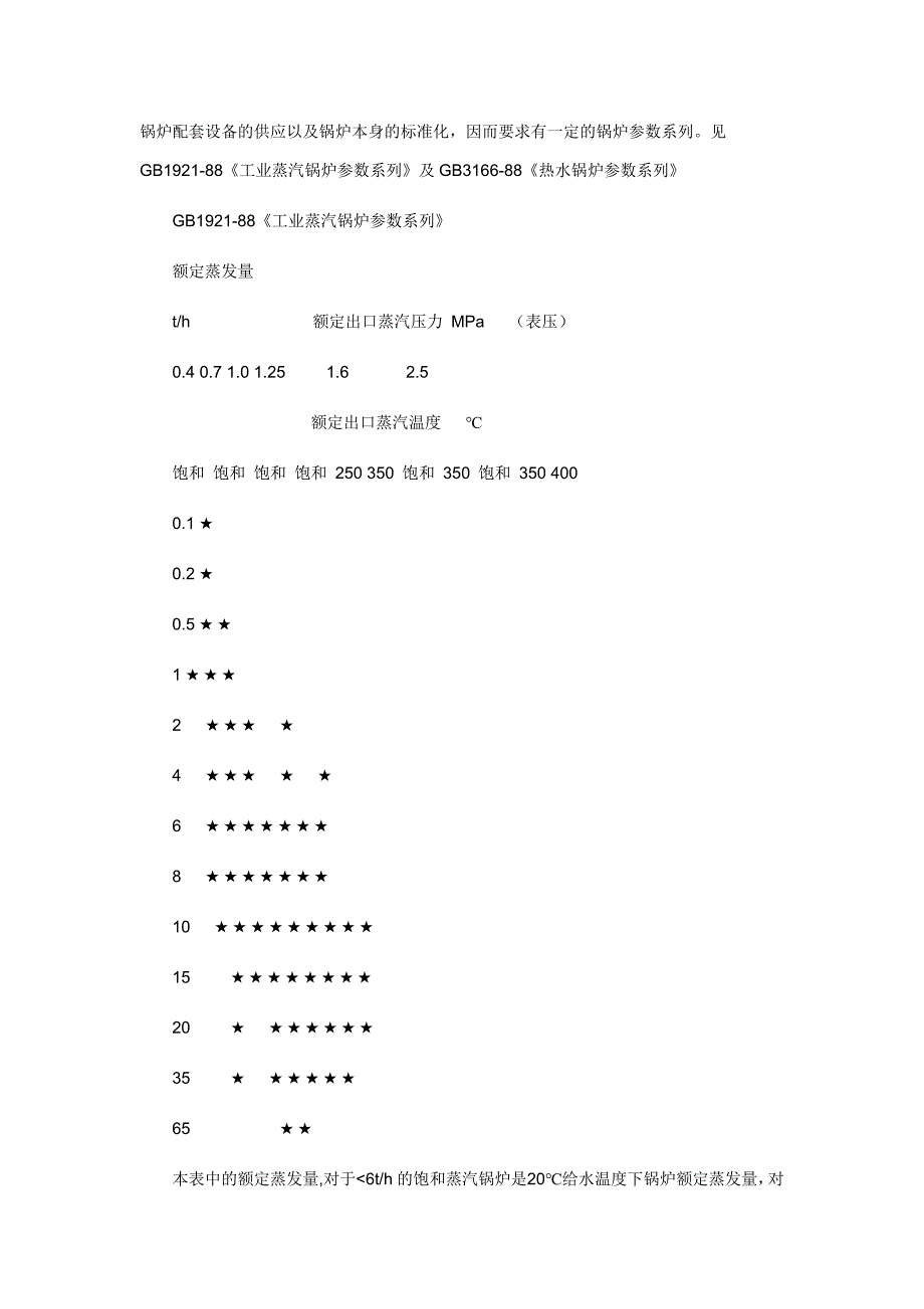 【2017年整理】锅炉耗水量计算_第2页