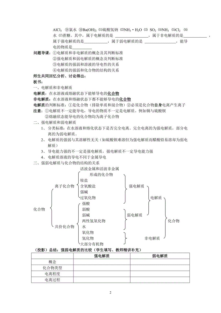 【2017年整理】第三章 电离平衡_第2页