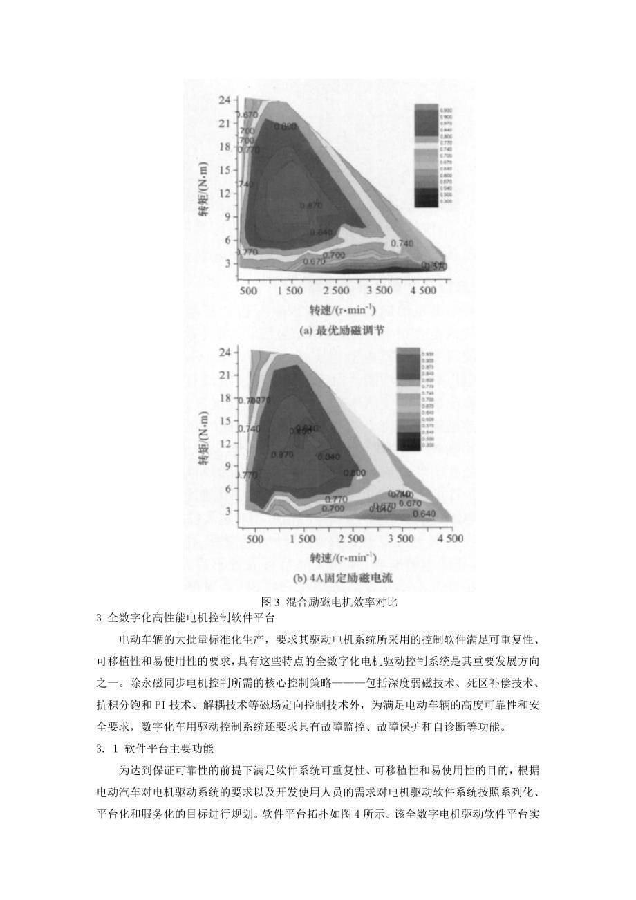 【2017年整理】车用高性能永磁电机驱动系统的研发_第5页