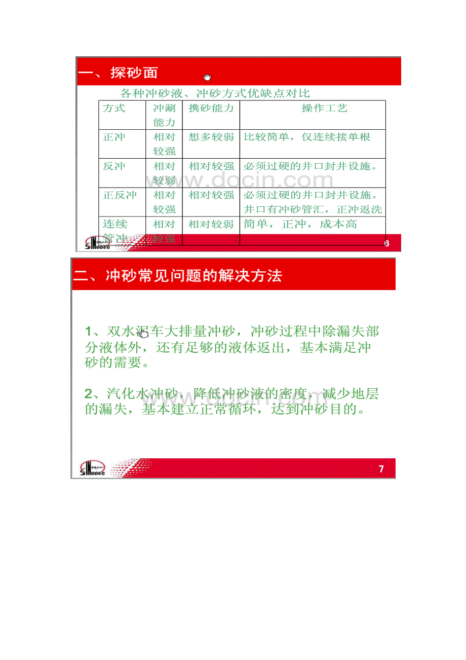 【2017年整理】冲砂作业应采取的措施_第3页