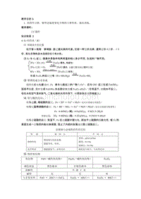 【2017年整理】第三章 第二节几种重要的金属化合物