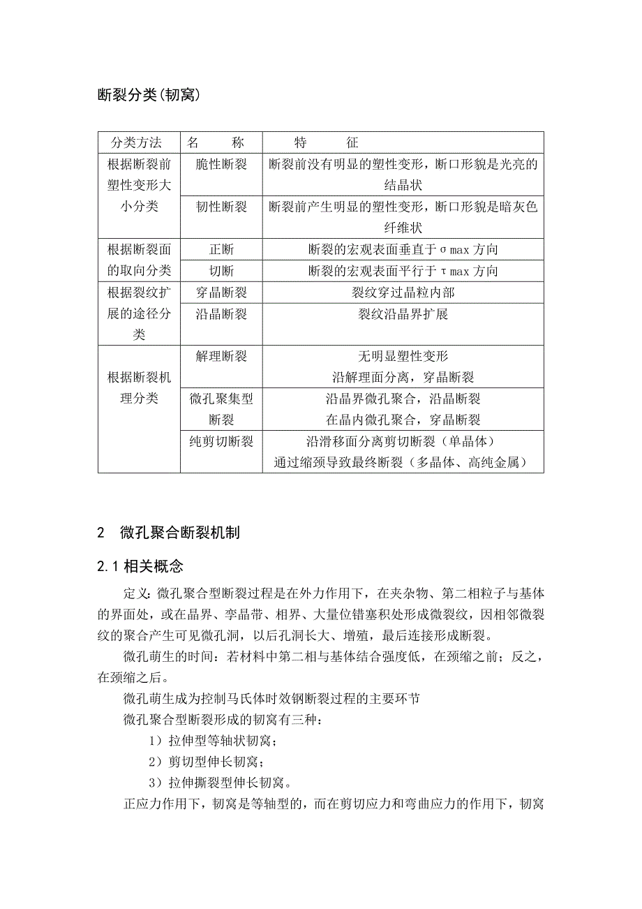 【2017年整理】断裂分类(韧窝)_第1页