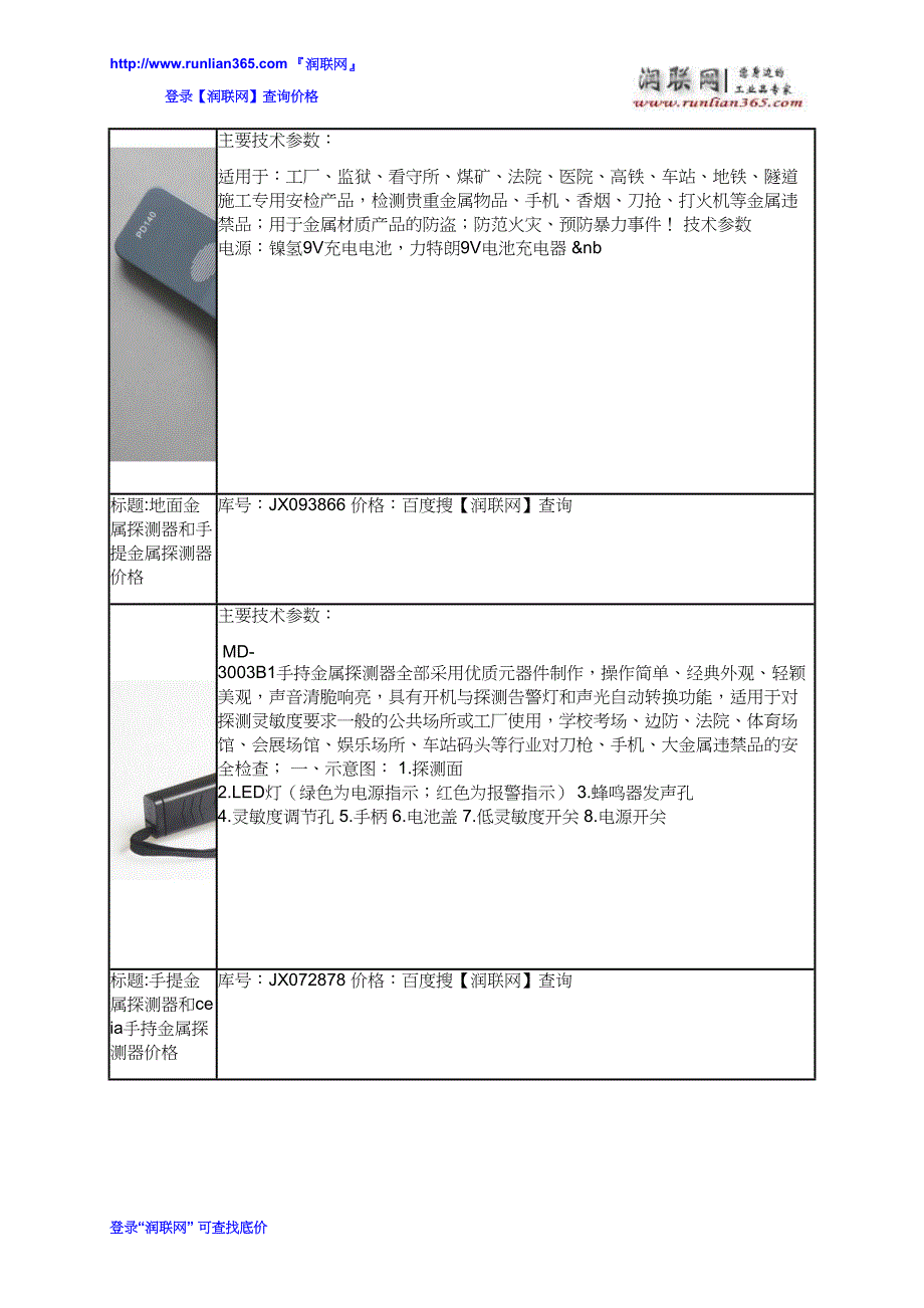 【2017年整理】地下金属探测器和MD-3007金属探测器价格_第3页