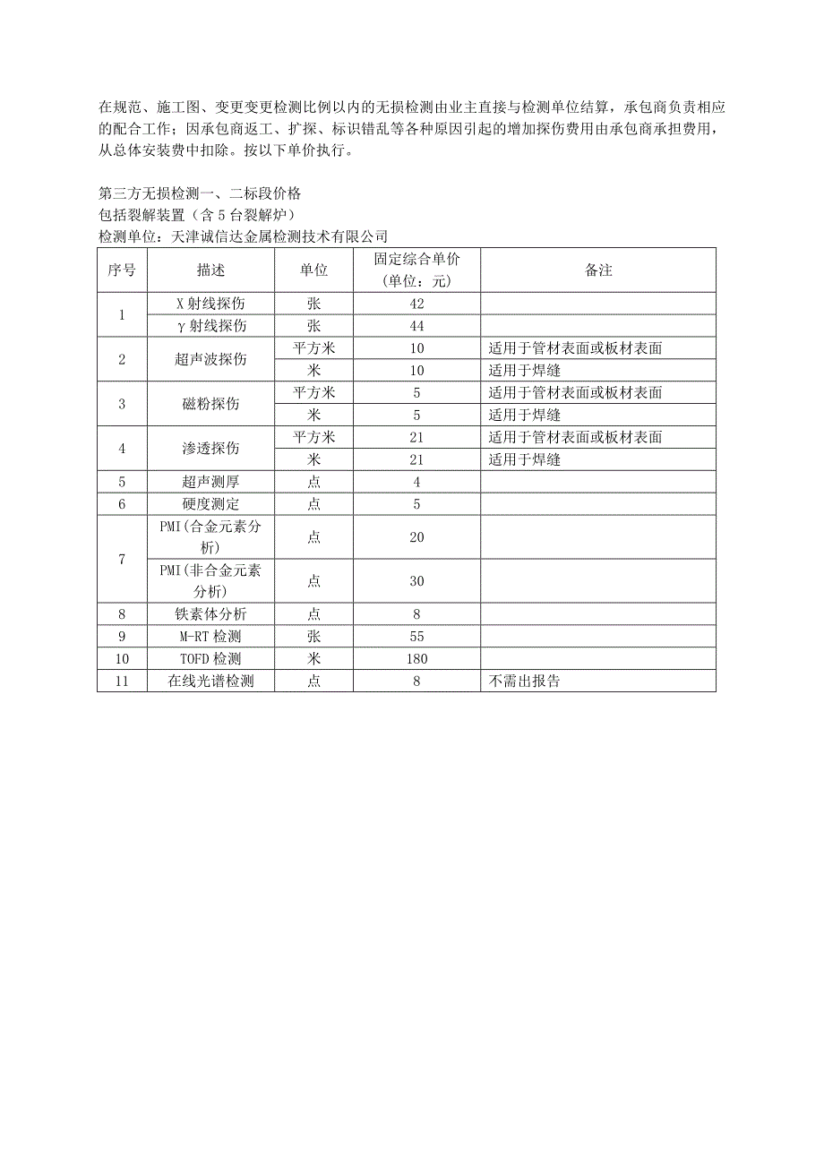 【2017年整理】第三方无损检测价格表_第1页