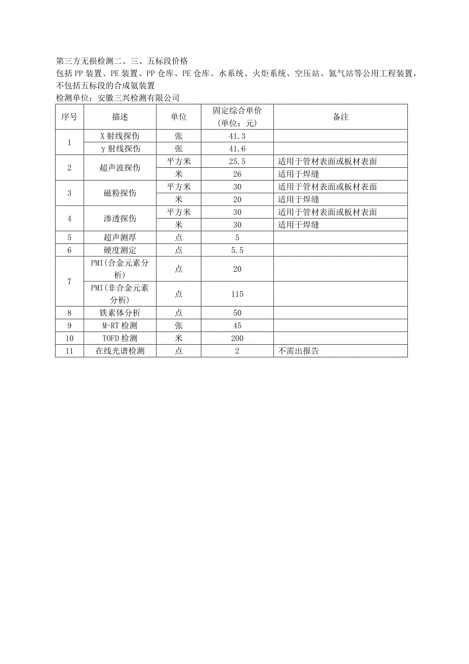 【2017年整理】第三方无损检测价格表_第2页