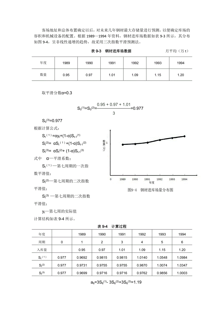 【2017年整理】仓储管理的优化案例_第3页