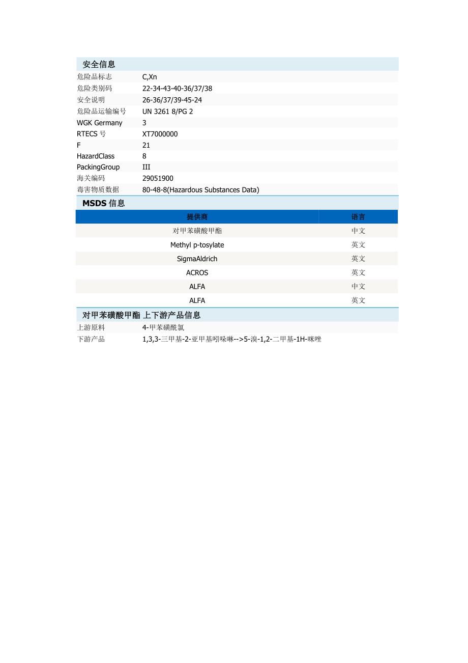 【2017年整理】对甲苯磺酸甲酯_第2页