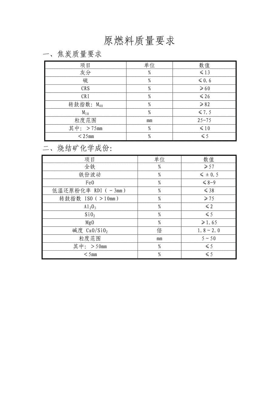 【2017年整理】高炉工艺参数_第5页