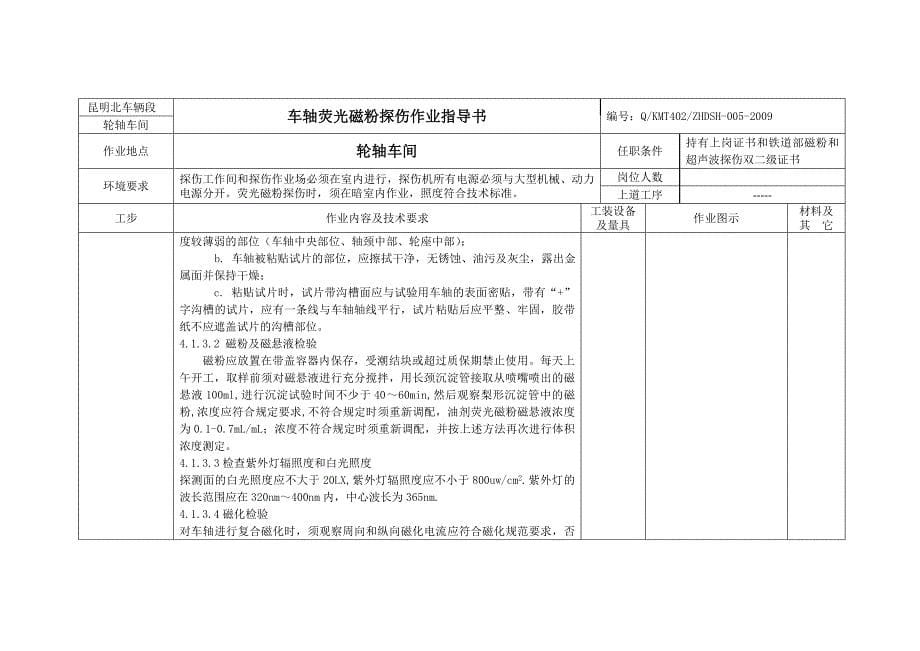 【2017年整理】车轴MTicrosoft Word 文档_第5页