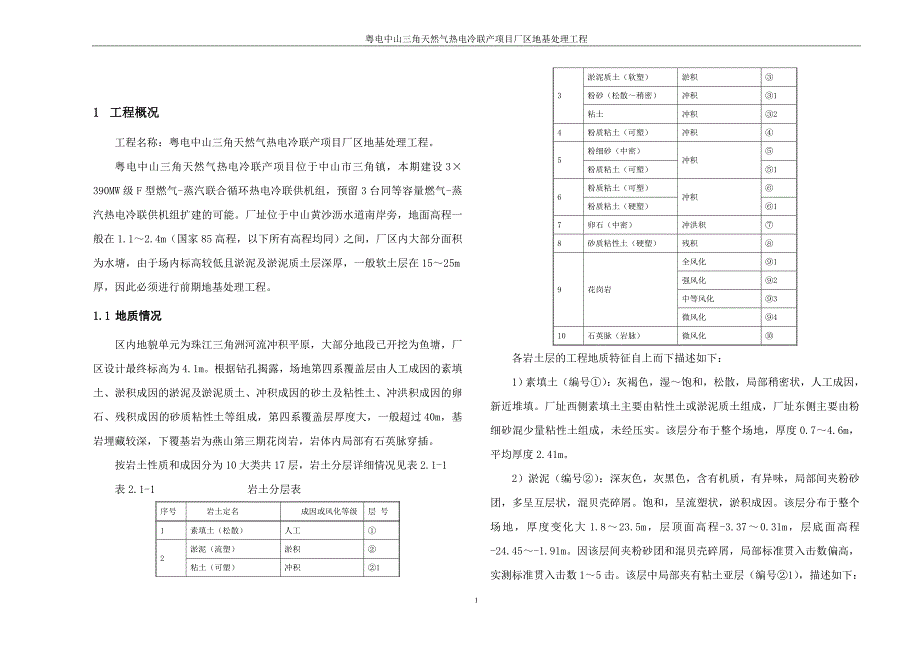 【2017年整理】地基处理工程(无疏水砂垫层)_第3页