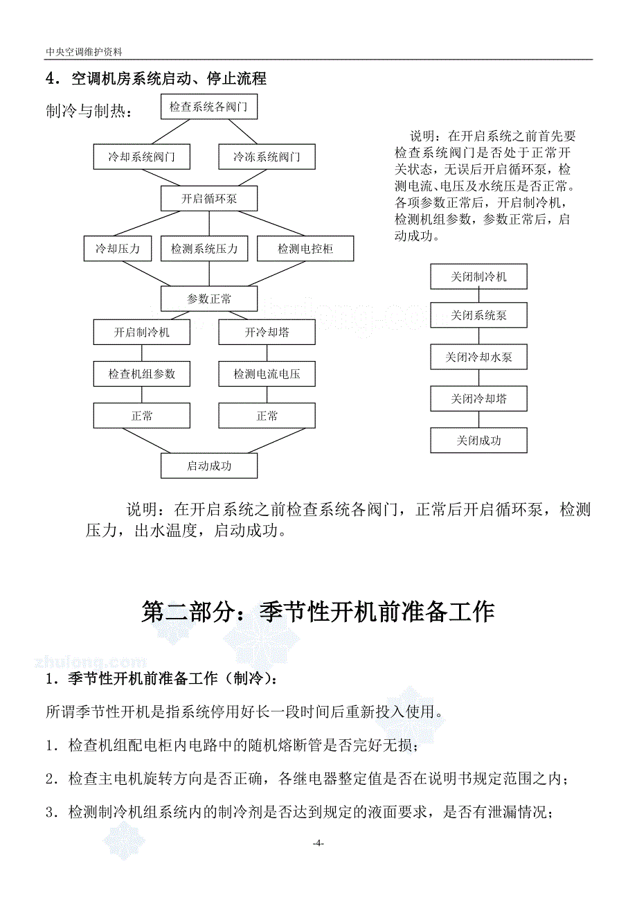 【2017年整理】地源热泵中央空调运行维护资料f_第4页