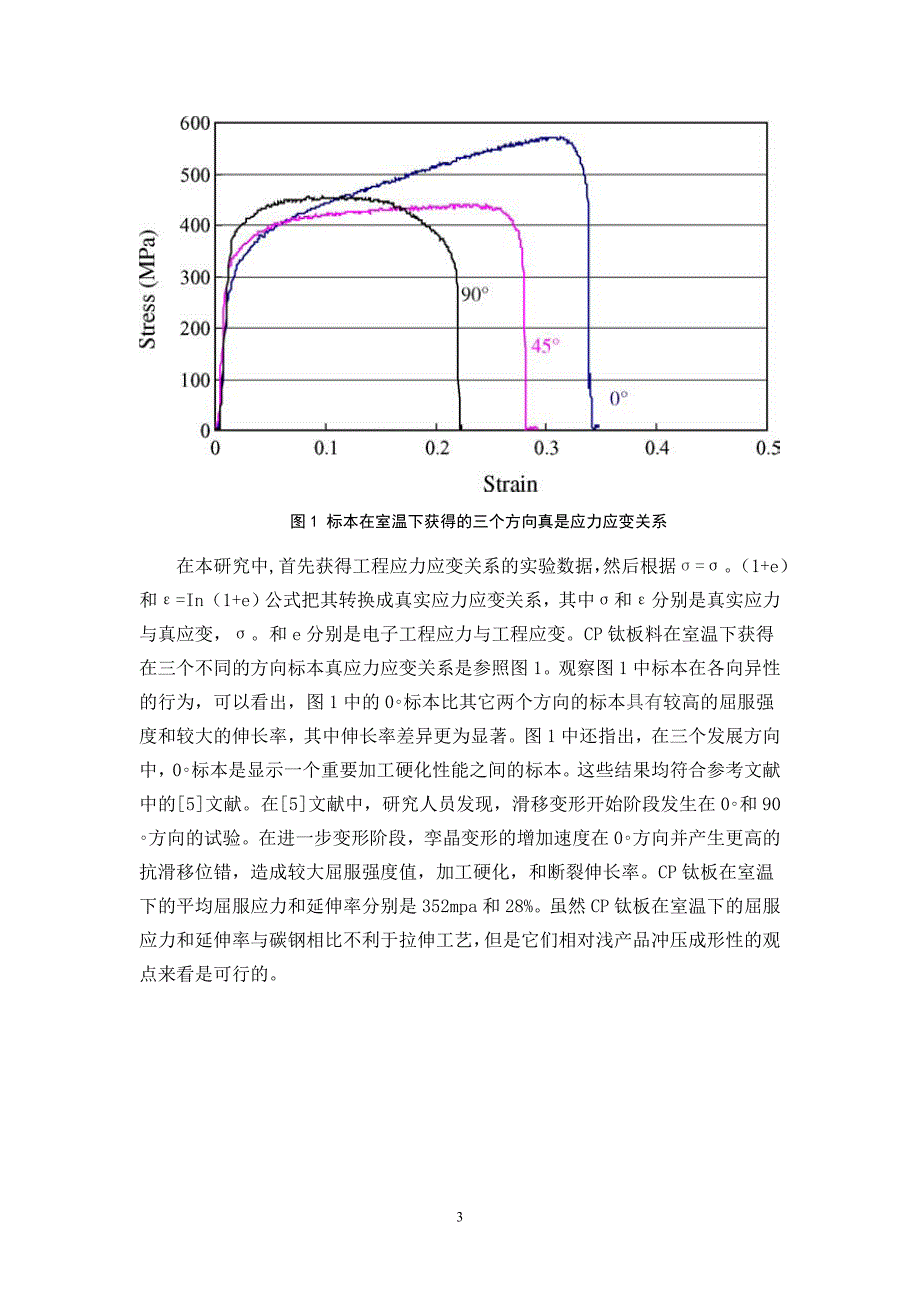 【2017年整理】冲压纯净的钛板料的可锻模性_第3页