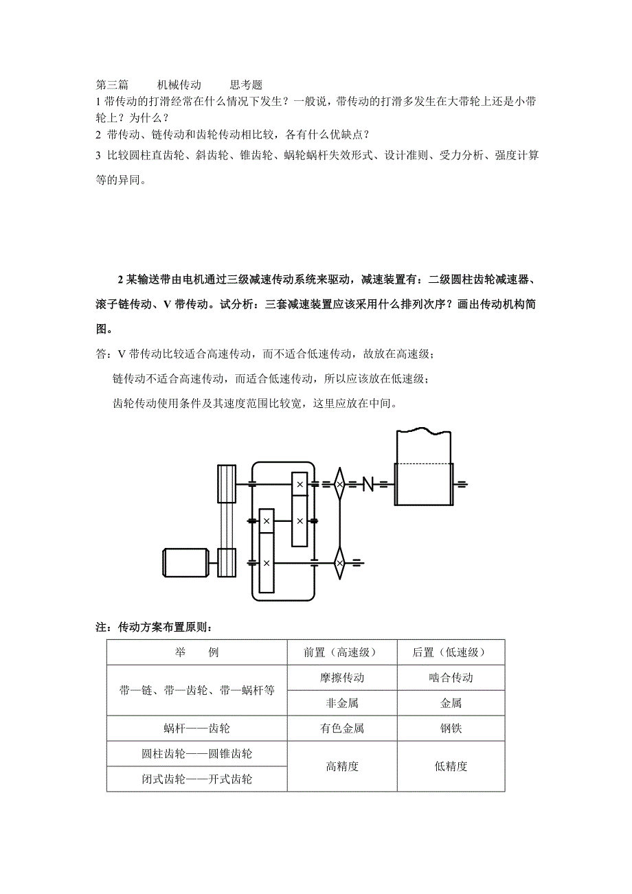 【2017年整理】第三篇     机械传动     思考题_第1页