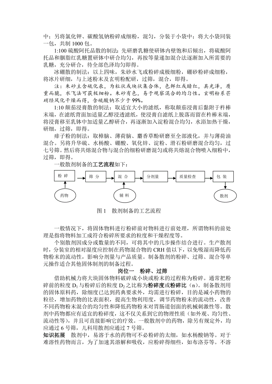 【2017年整理】固体制剂技术_第4页