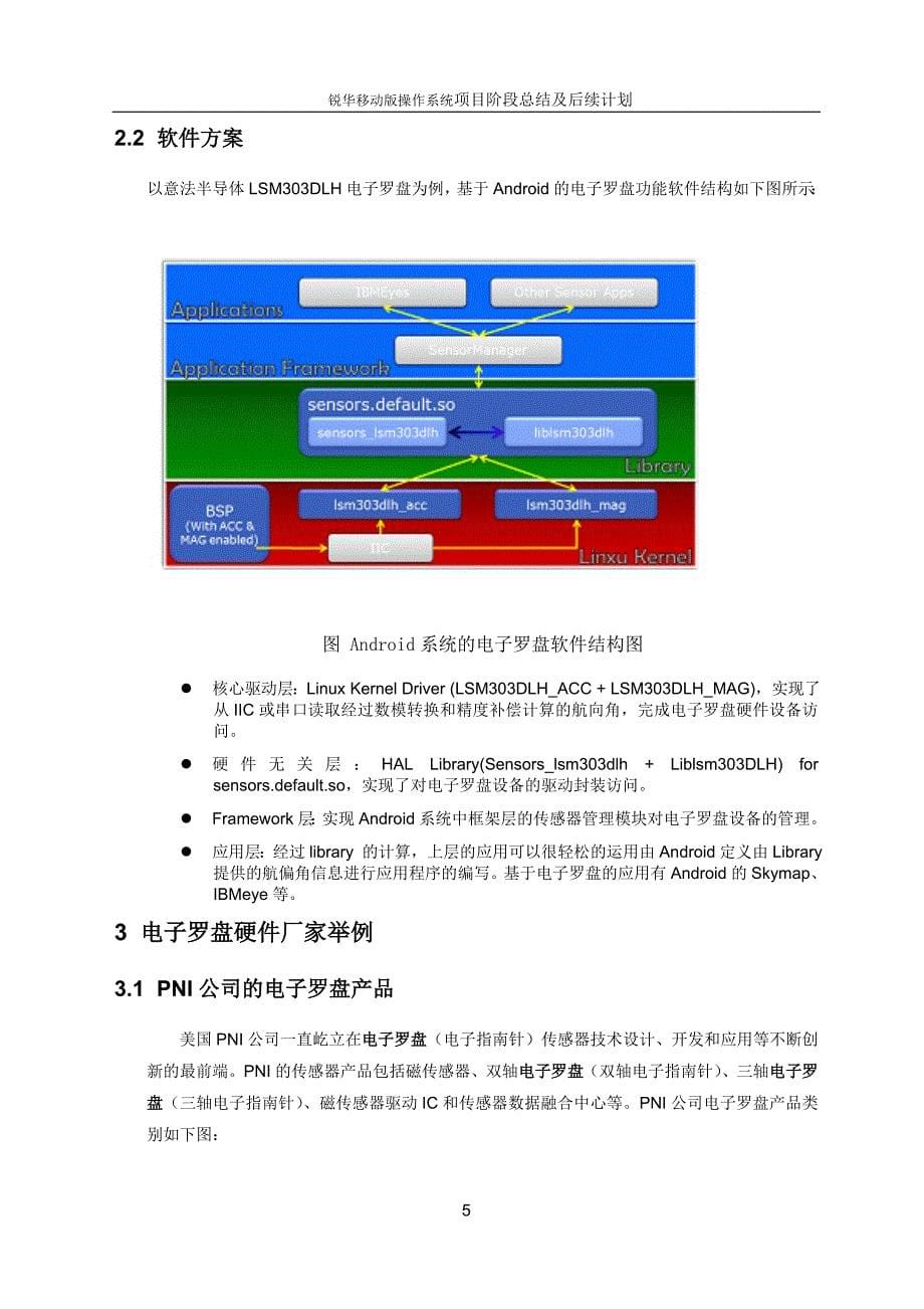 【2017年整理】电子罗盘调研_第5页