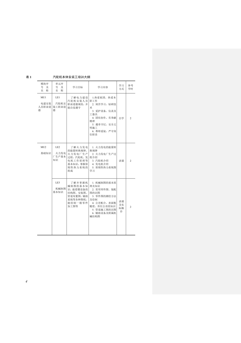 【2017年整理】汽轮机本体安装全文(问题咨询)0115-修改计算题_第4页