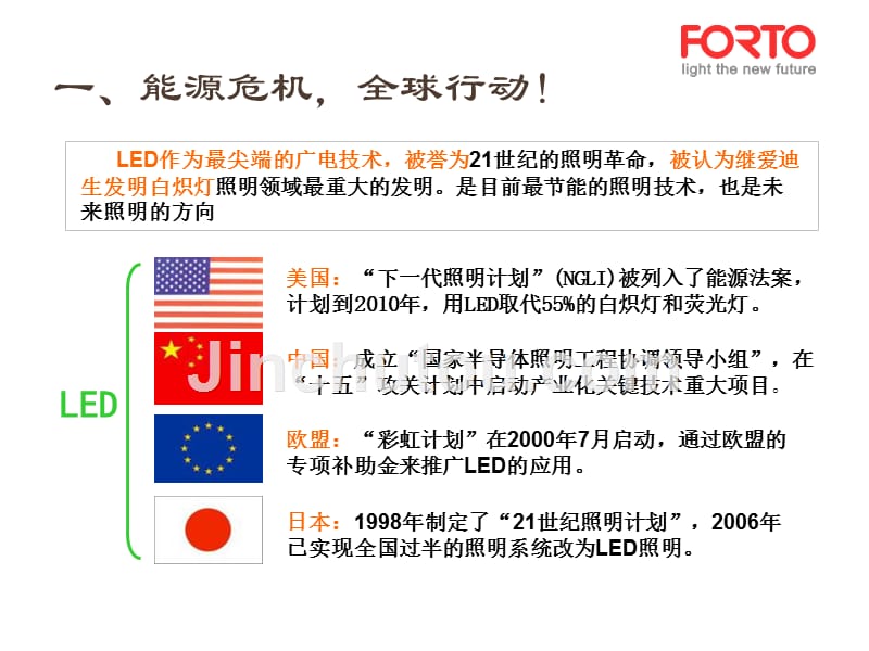 福泰企业LED节能产品商务合作报告_第4页