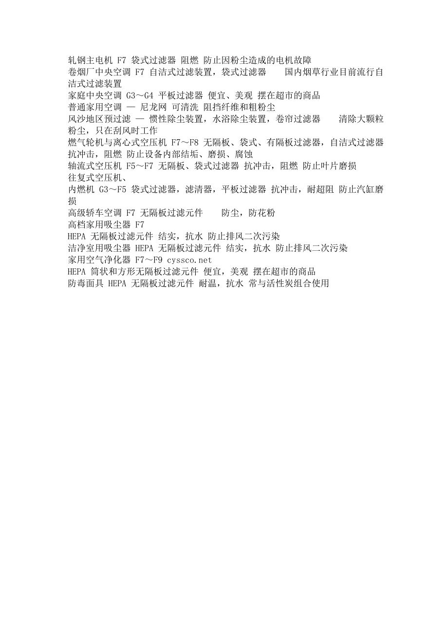 【2017年整理】低中高效——空气过滤器大全_第2页