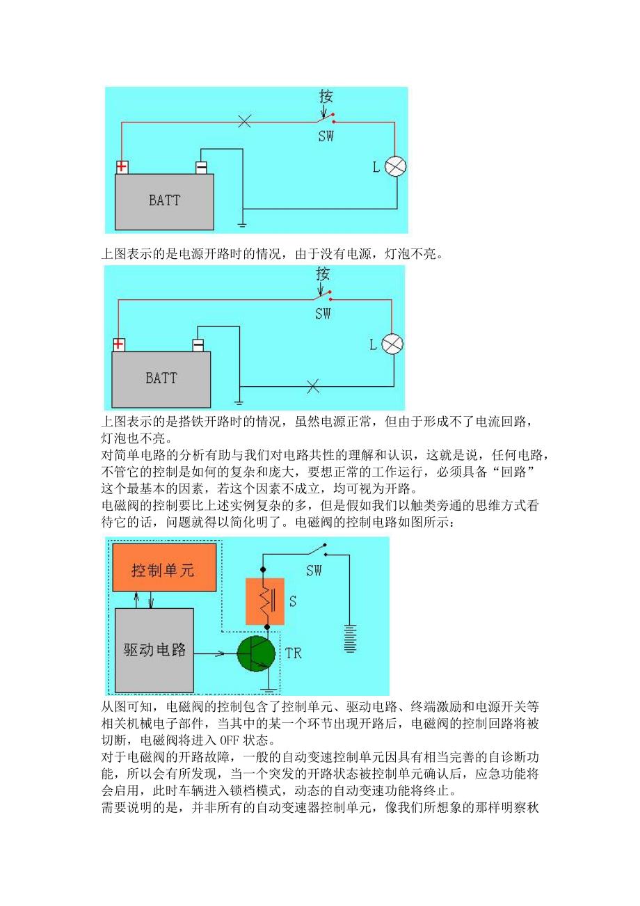 【2017年整理】电磁阀的检查大致可分为三种_第3页