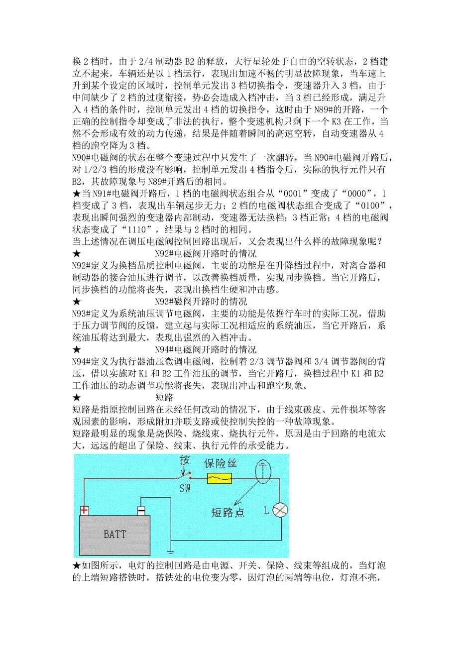 【2017年整理】电磁阀的检查大致可分为三种_第5页