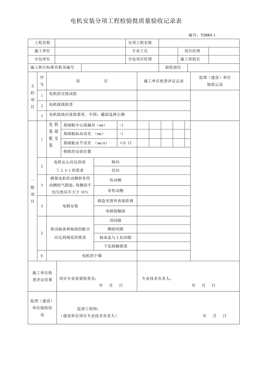 【2017年整理】表A065电机安装分项工程检验批质量验收记录表_第1页