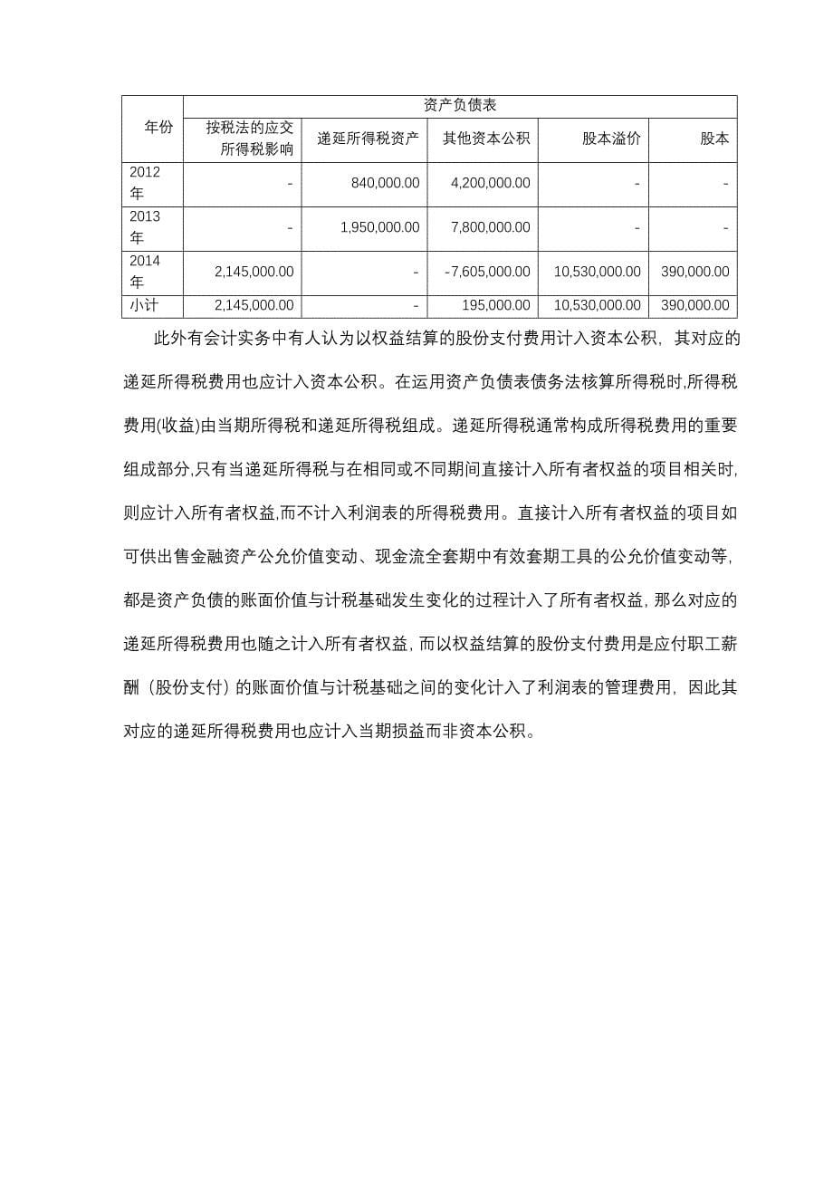 【2017年整理】股票期权费用的递延所得税处理的案例 (1)_第5页