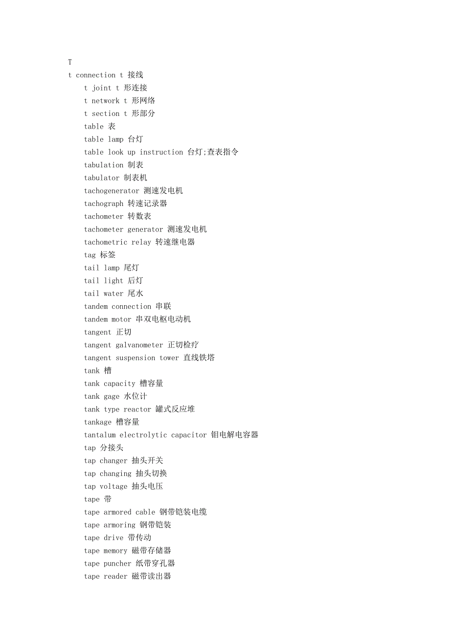 【2017年整理】电子专业词汇词典T_第1页