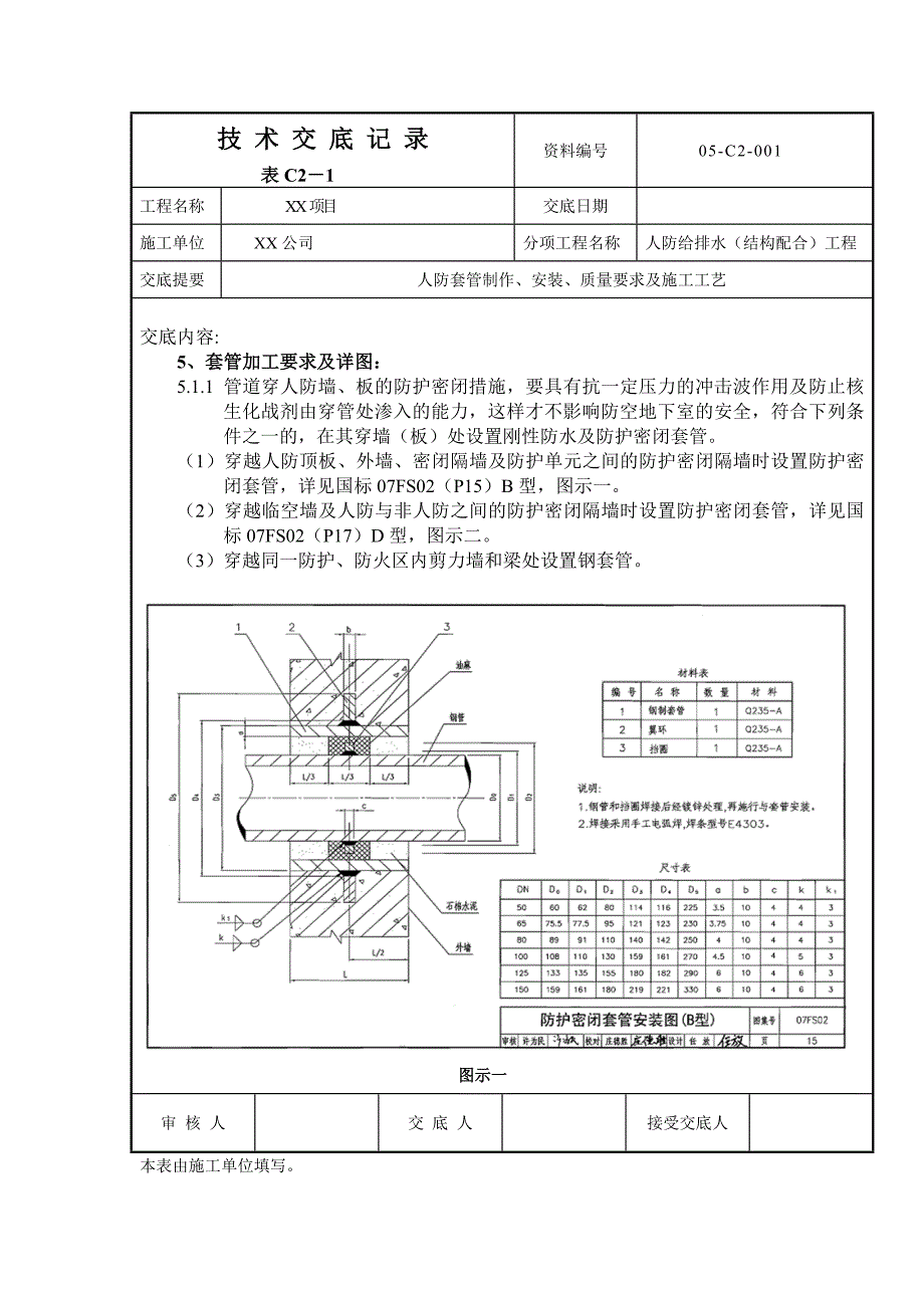 【2017年整理】地下室人防套管技术交底_第2页