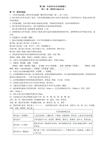 【2017年整理】第三篇  专业知识与专业实践能力