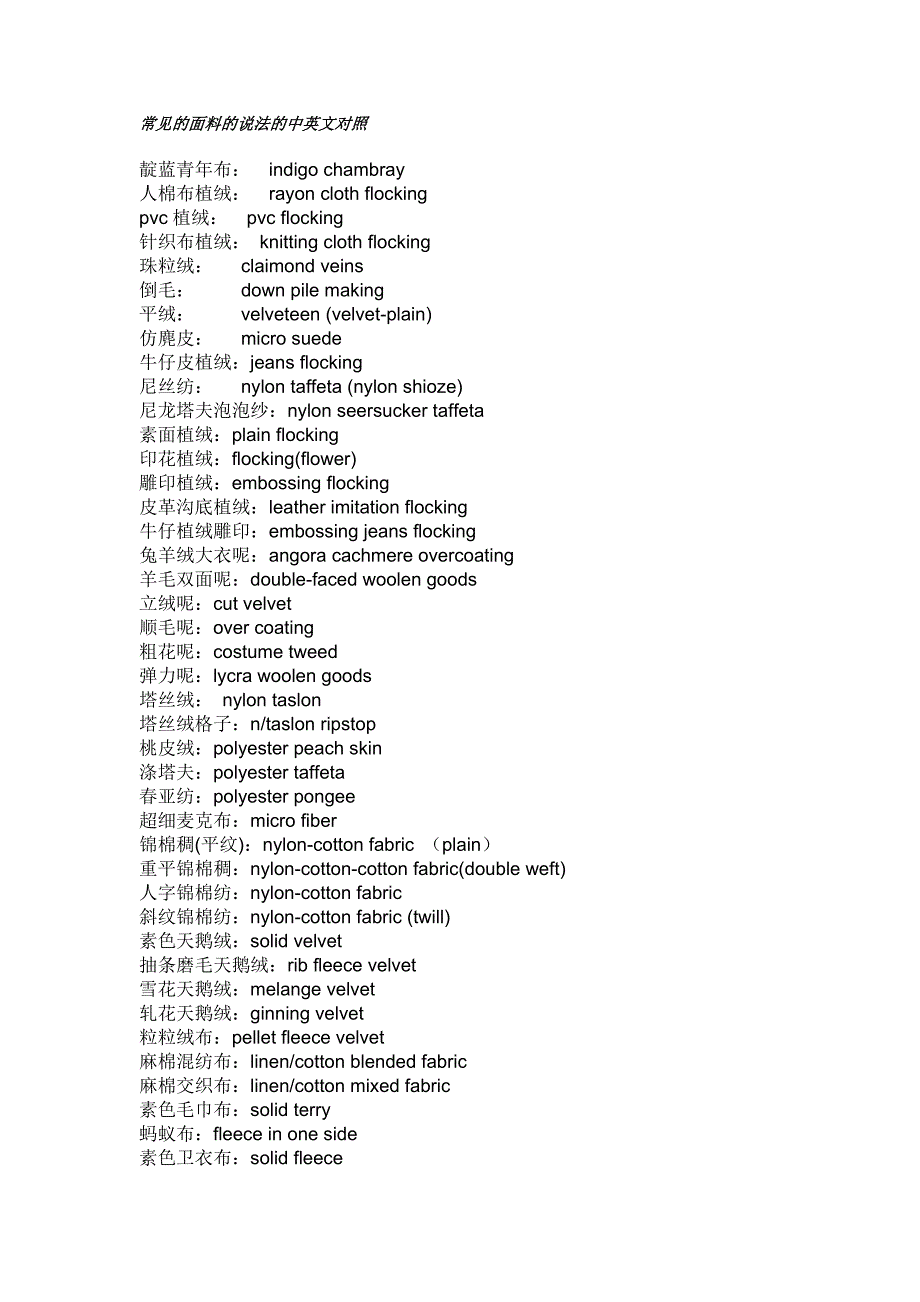 【2017年整理】常见面料名称_第1页