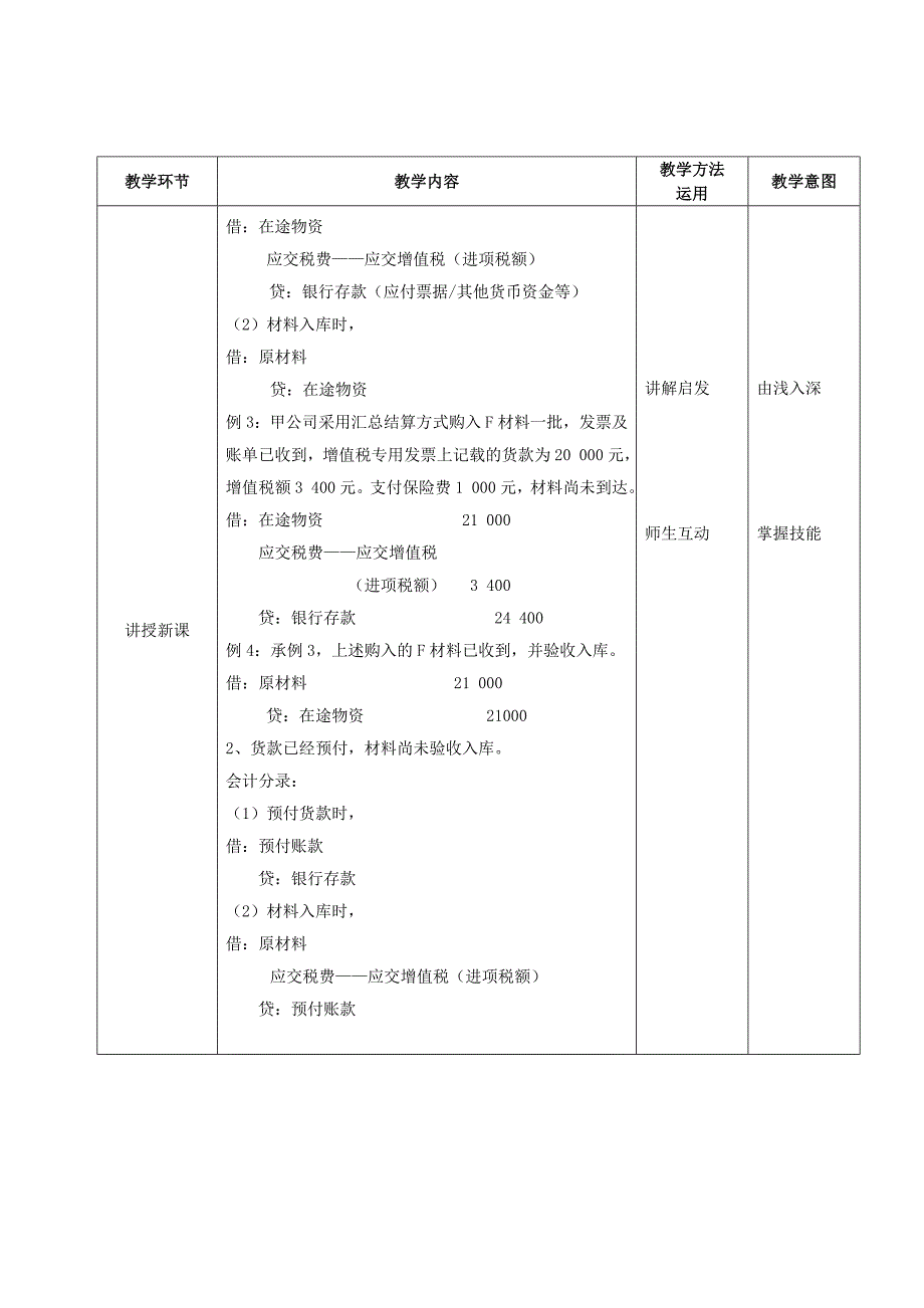 【2017年整理】存货购进材料采用实际成本核算的方法_第3页