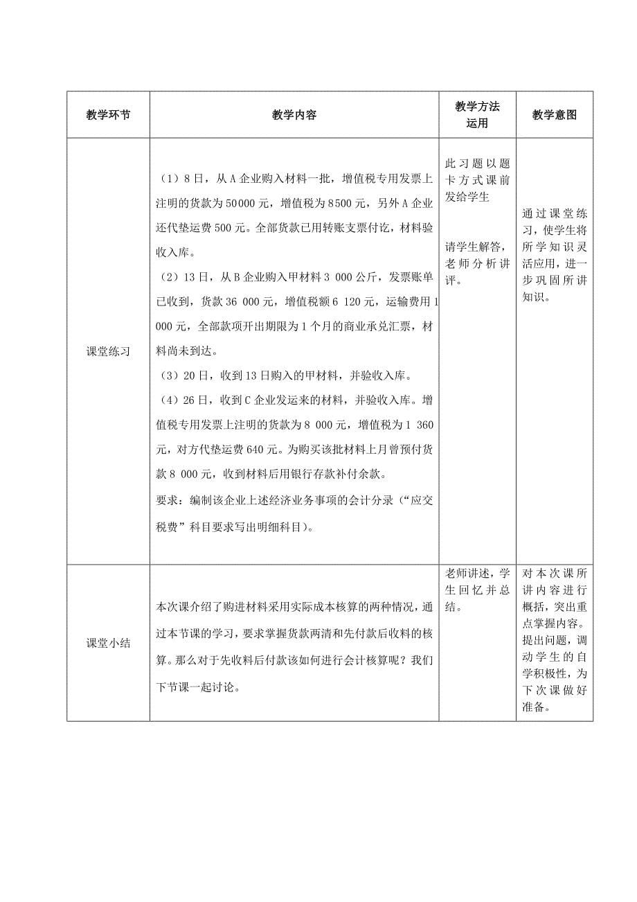 【2017年整理】存货购进材料采用实际成本核算的方法_第5页