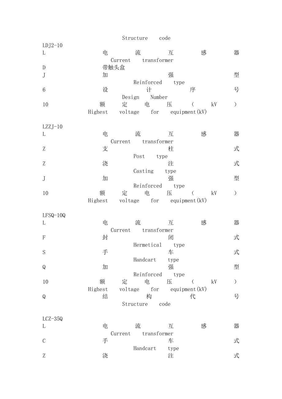 【2017年整理】电流互感器型号含义_第3页