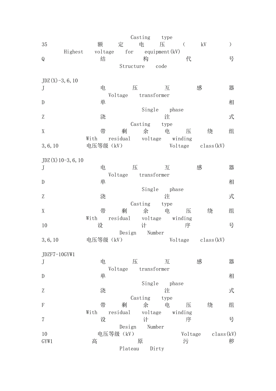 【2017年整理】电流互感器型号含义_第4页