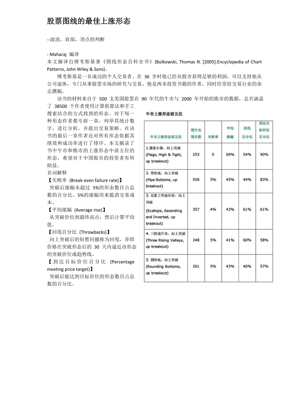 【2017年整理】股票中继形态上涨幅度及概率_第1页